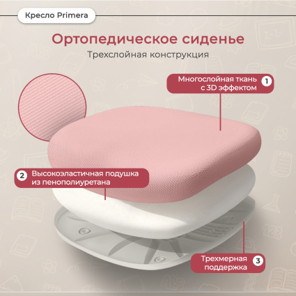 3. Ортопедическое сиденье